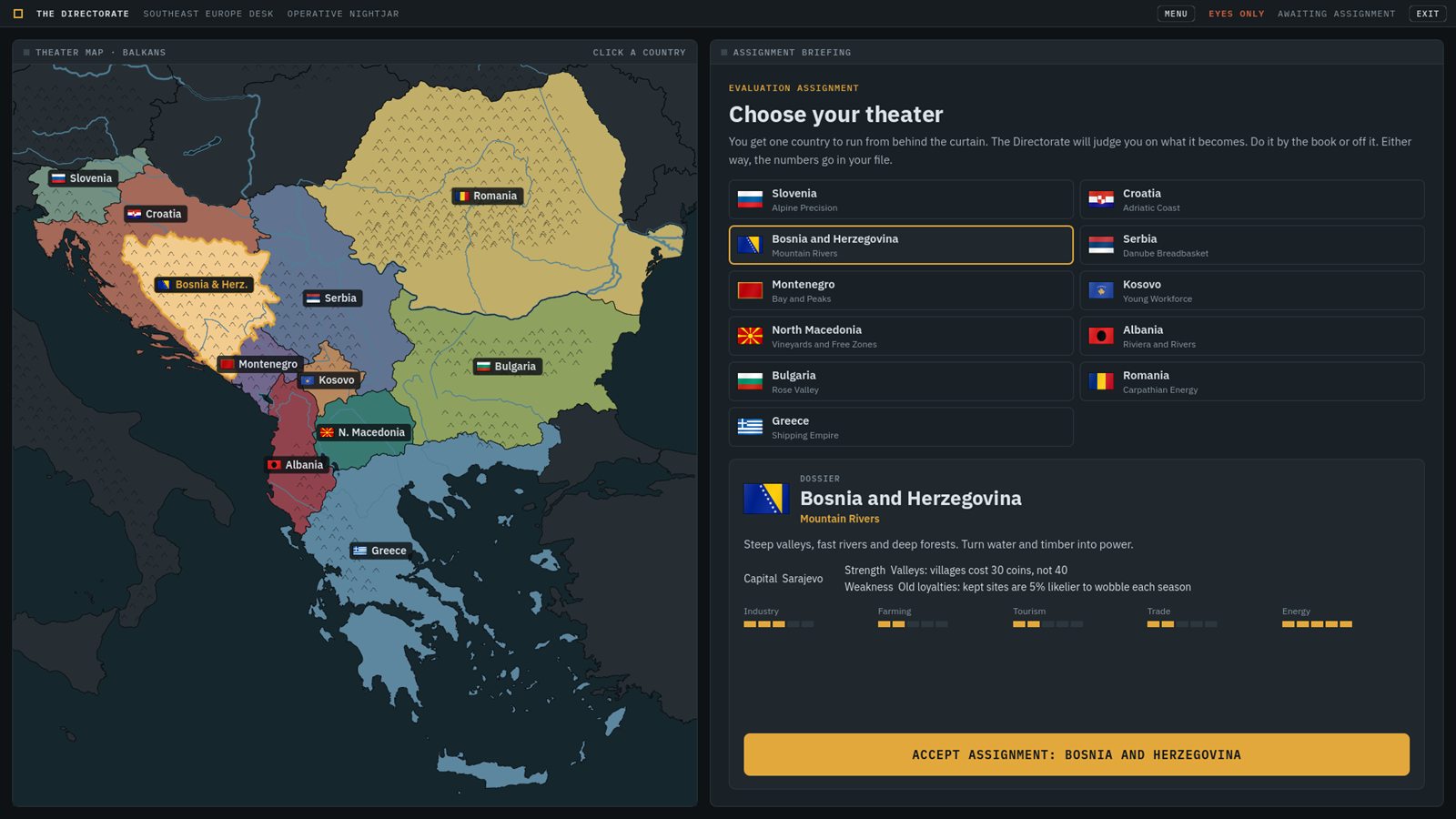 The pick screen: eleven countries and Bosnia's dossier