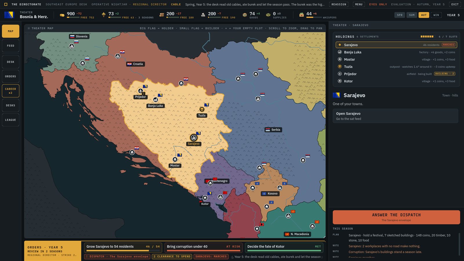 The theater map of the Balkans with every settlement flagged
