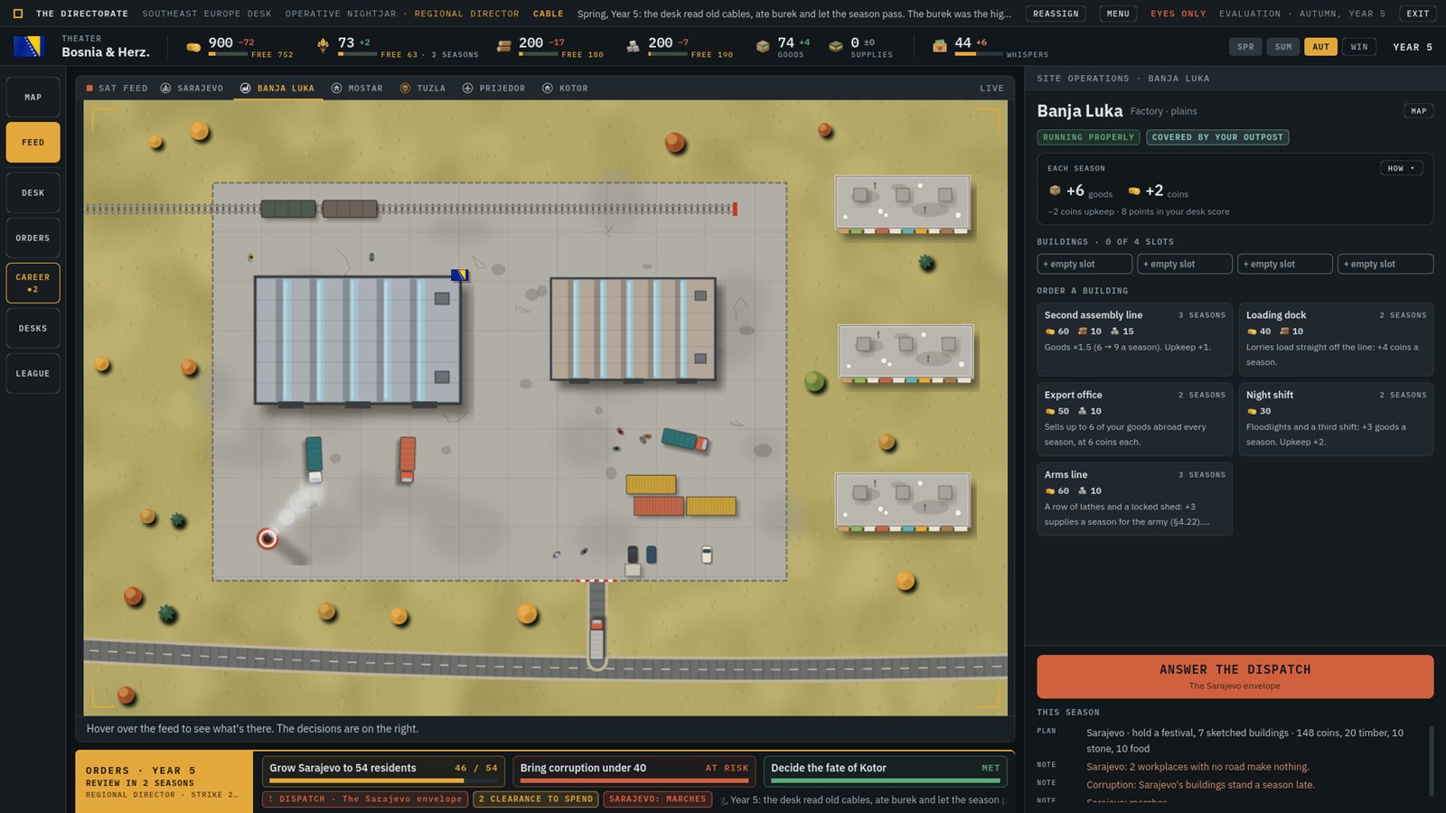 Banja Luka factory feed with site operations: output, four building slots, orders