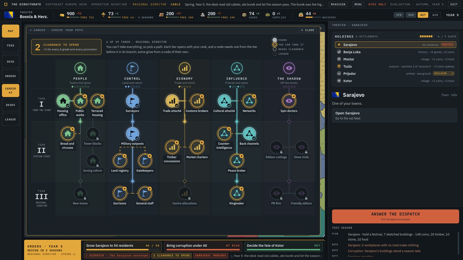 The career tree: five branches, three tiers, 29 nodes